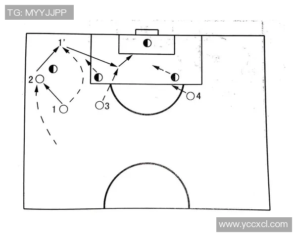 赛后分析：西安足球队与重庆足球队的战术对决与技术细节探讨